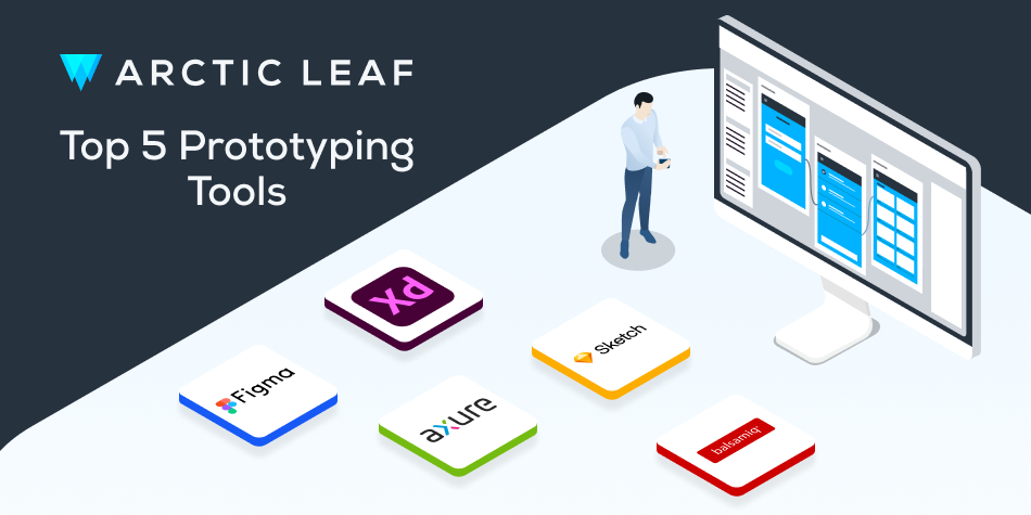 Top 5 prototyping tools title and person selecting between Figma, XD, Sketch, axure, and balsamiq beside a screen with a prototype and wireframes