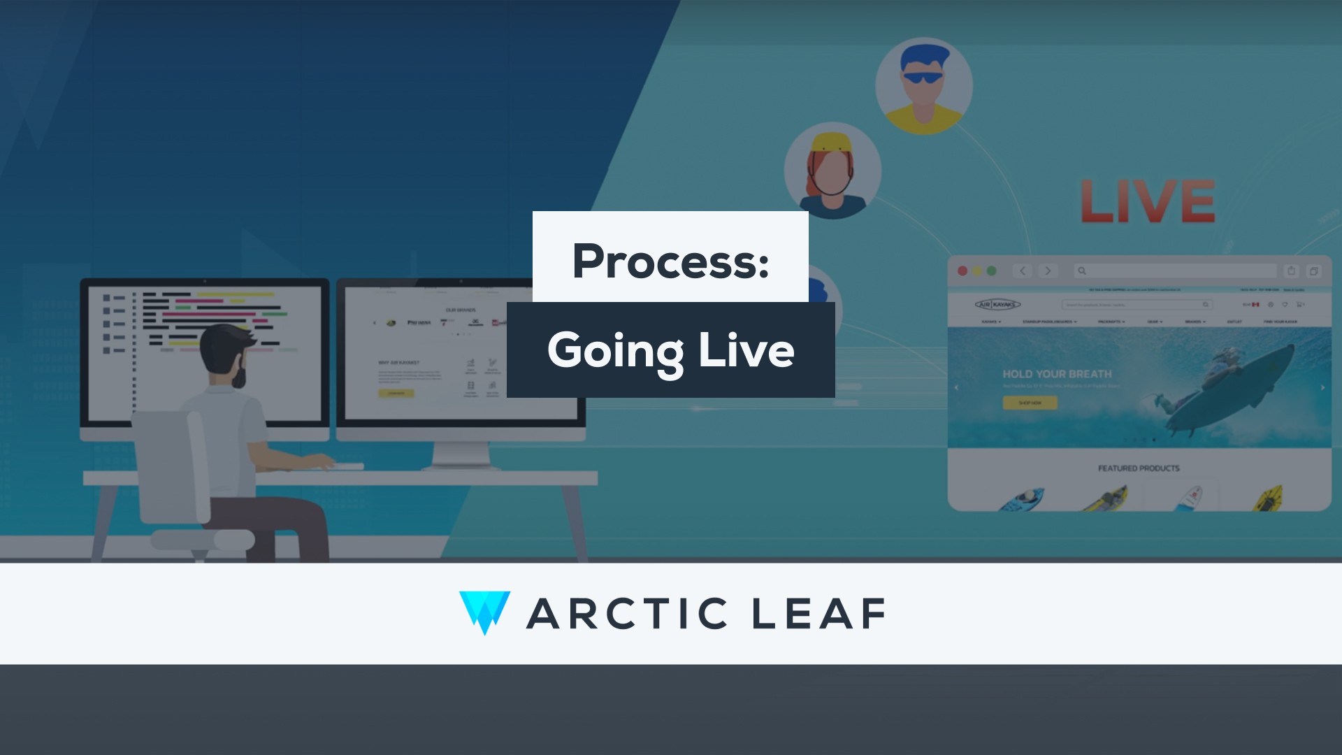 Process: Going Live